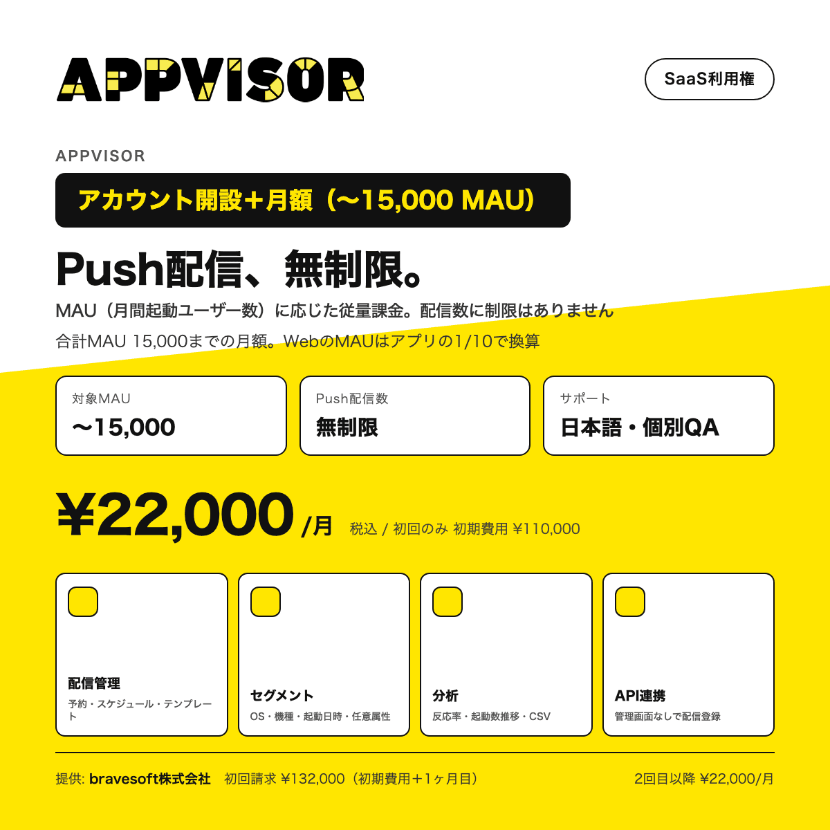 Appvisor(アプビザー)|既存アプリにSDKでPush通知・強制アップデート・分析を一括導入(初期費用+月額・MAU〜15,000)