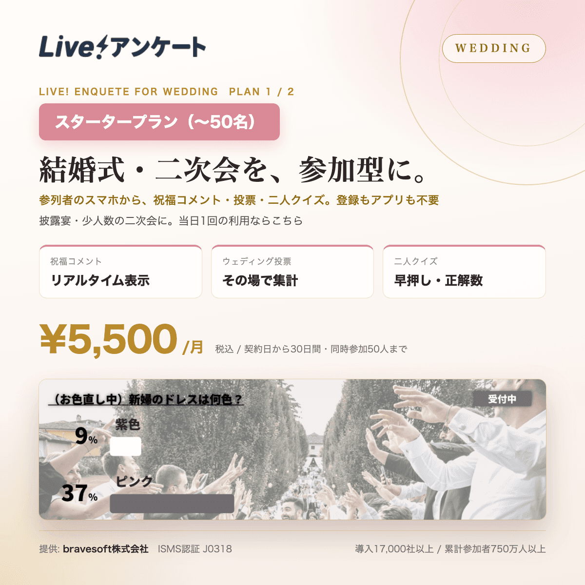 Live!アンケート 結婚式・二次会プラン(〜50名)|参列者のスマホで祝福コメント・投票・二人クイズ(月額)